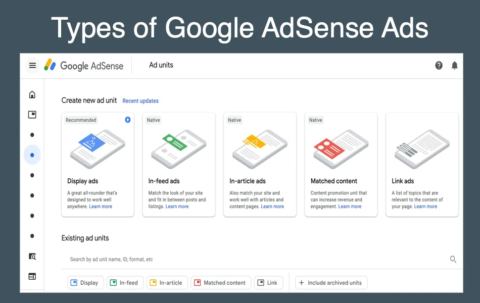 Types of google AdSense ads Types of google AdSense ads