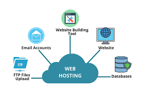 web hosting web hosting